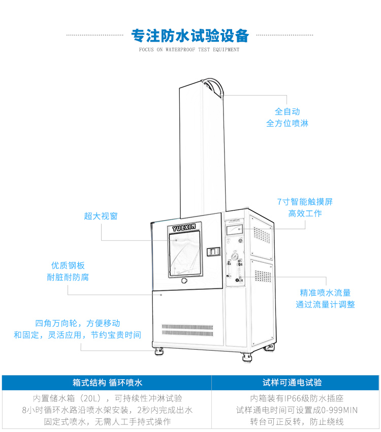 全自動頂噴試驗(yàn)箱