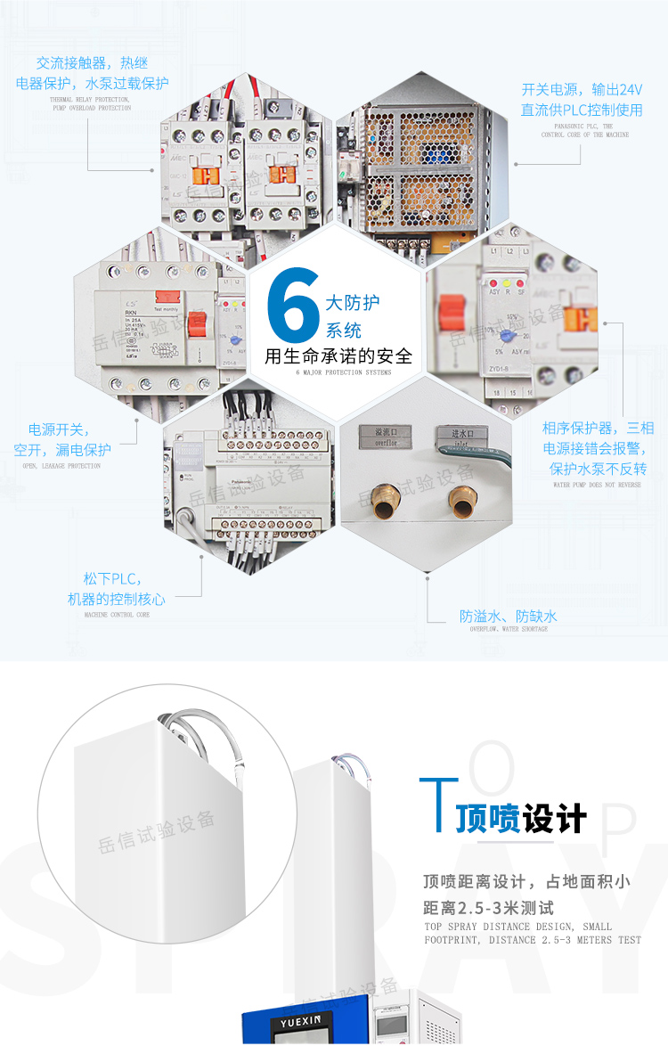 電器元件保護(hù)、繼電器保護(hù)、漏電保護(hù)等等