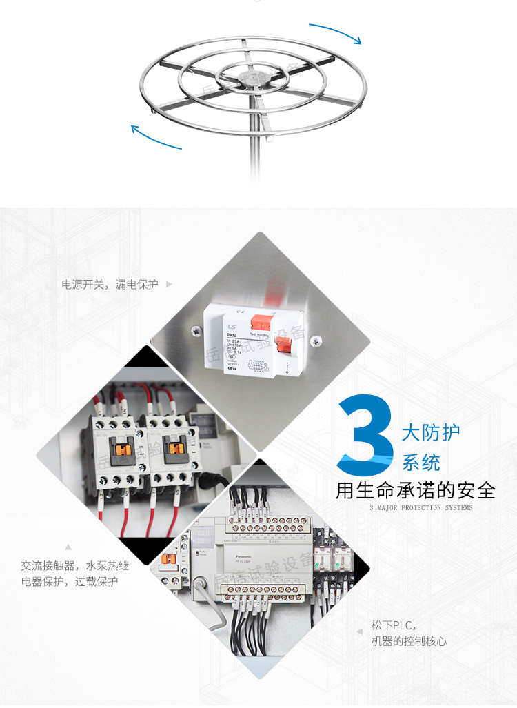 三大保護(hù)：過(guò)載、漏電、元件