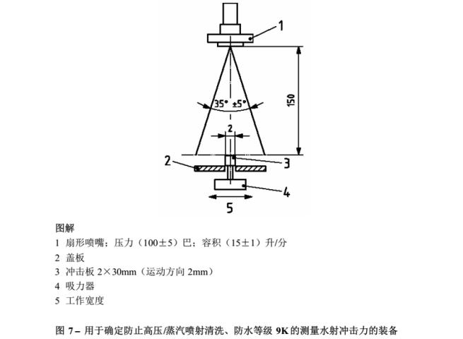 淋雨試驗(yàn)箱